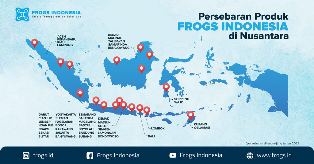 Penyebaran Produk Frogs Indonesia 2022